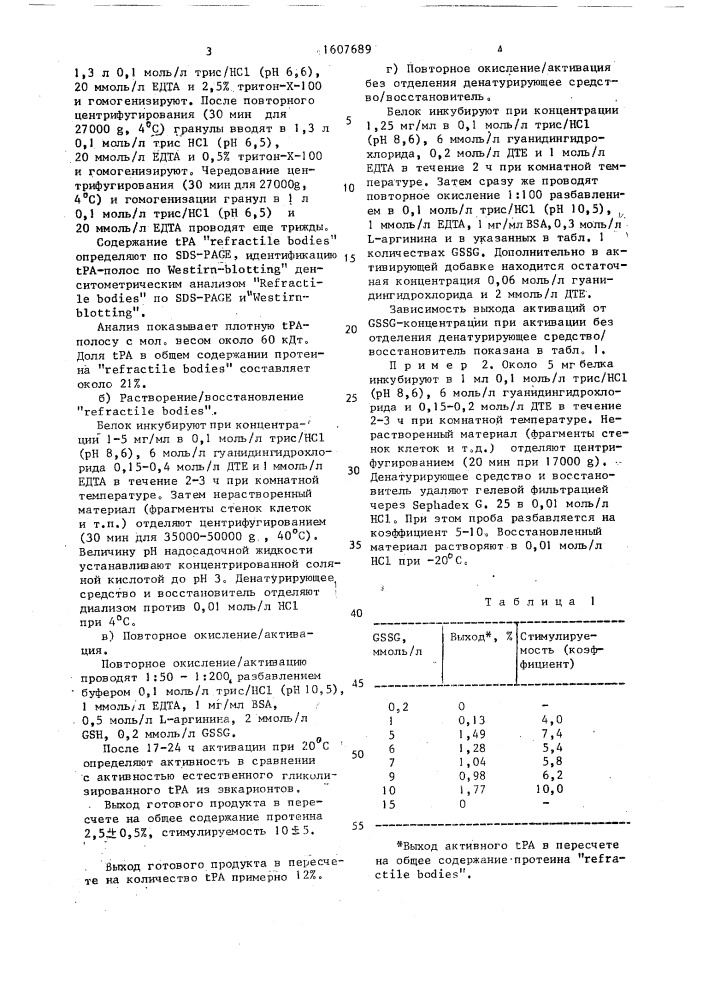 Способ активации тканевого активатора плазминогена (его варианты) (патент 1607689)