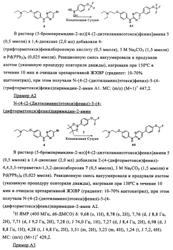 Соединения и композиции 5-(4-(галогеналкокси)фенил)пиримидин-2-амина в качестве ингибиторов киназ (патент 2455288)