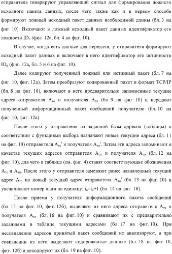 Способ защиты вычислительной сети (варианты) (патент 2325694)