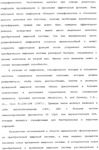 Композиции, содержащие cpg-олигонуклеотиды и вирусоподобные частицы, для применения в качестве адъювантов (патент 2322257)