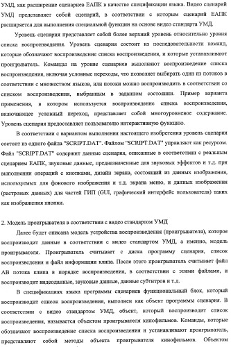 Устройство воспроизведения и способ воспроизведения (патент 2358335)