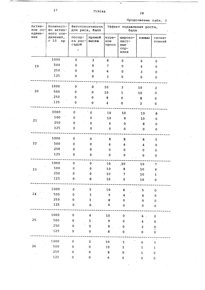 Гербицидная композиция (патент 759046)