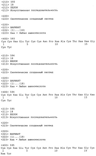 Полипептид для увеличения активности рецептора гуанилатциклазы, фармацевтическая композиция, способ лечения желудочно-кишечного расстройства у пациента, способ повышения активности рецептора гуанилатциклазы у пациента, способ лечения висцеральной боли, способ получения полипептида (варианты), изолированная молекула нуклеиновой кислоты, бактериальный вектор экспрессии и изолированная бактериальная клетка (патент 2433133)