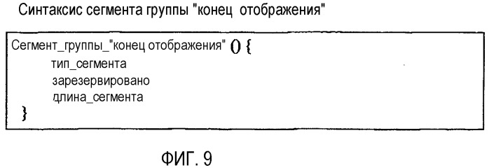 Носитель записи, имеющий структуру данных для управления воспроизведением записанных на нем данных текстовых субтитров, и способы и устройства для записи и воспроизведения (патент 2347283)