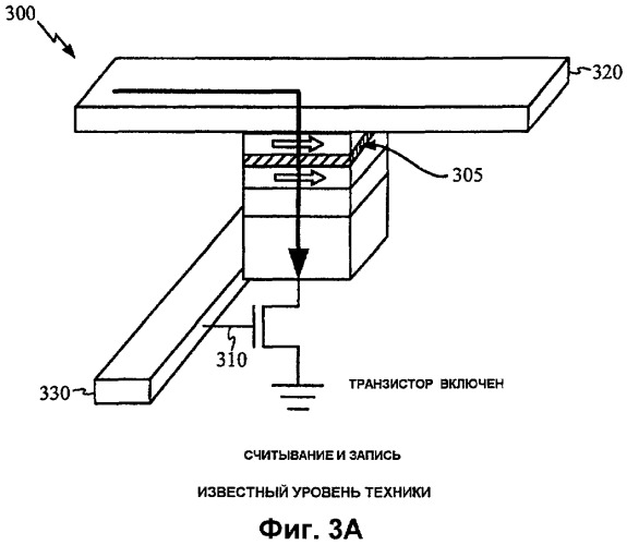 Управление уровнем сигнала транзистора словарной шины для считывания и записи в магниторезистивной оперативной памяти с передачей спинового вращательного момента (патент 2419894)