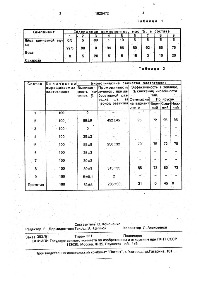 Способ биологической борьбы в защищенном грунте (патент 1625472)
