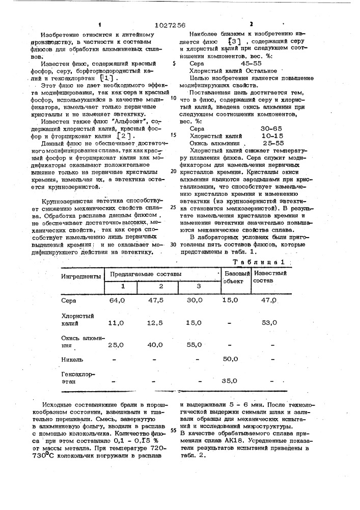 Флюс для обработки алюминиевых сплавов (патент 1027256)