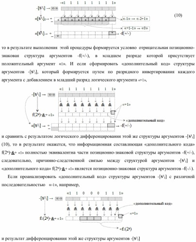 Функциональная структура параллельного сумматора с предварительно вводимыми переносами (варианты) (патент 2381545)