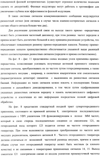 Система связи миллиметрового и субмиллиметрового диапазона волн (варианты) и приемо-передатчик для системы связи миллиметрового и субмиллиметрового диапазона волн и способ связи в субмиллиметровом диапазоне волн (патент 2320091)