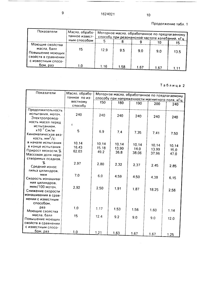 Способ обработки моторного масла и устройство для его осуществления (патент 1624021)