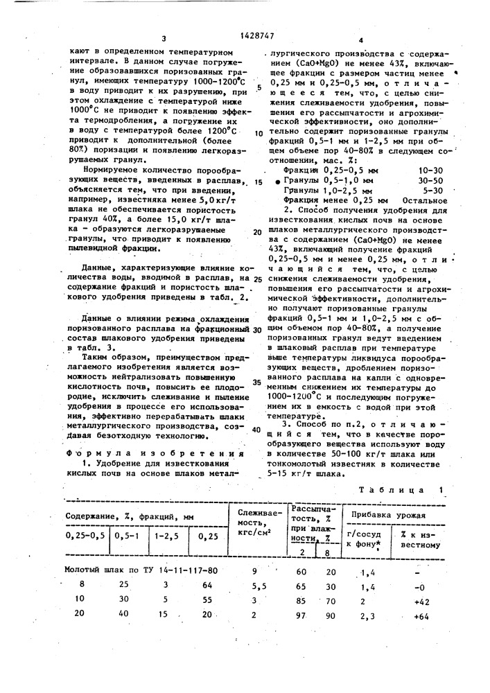 Удобрение для известкования кислых почв на основе шлаков металлургического производства и способ его получения (патент 1428747)