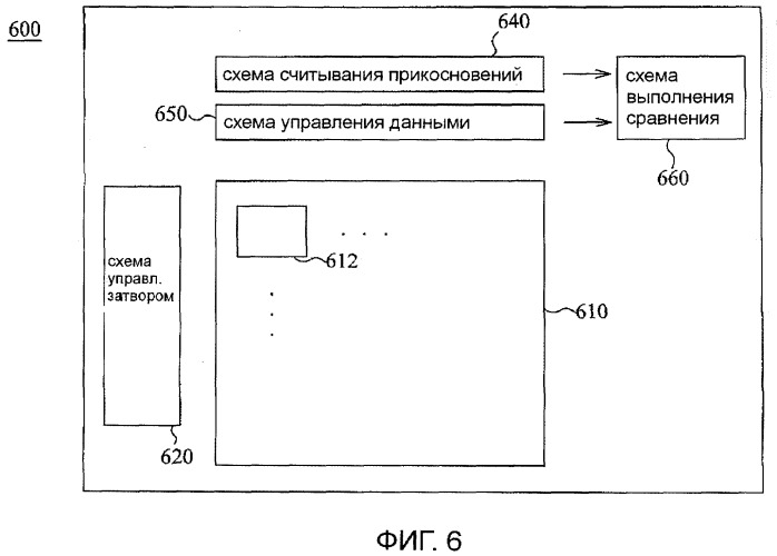 Комплексный пиксельный элемент, комплексная сенсорная жидкокристаллическая панель и способ управления такой панелью (патент 2401448)