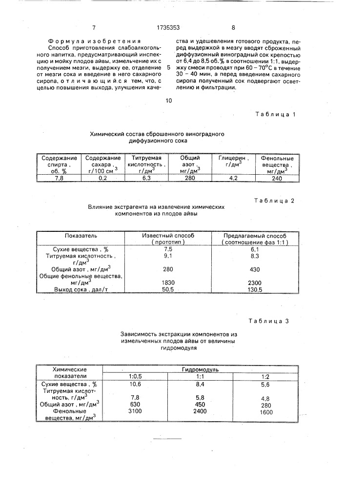 Способ приготовления слабоалкогольного напитка (патент 1735353)