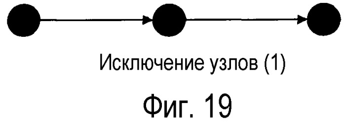 Эффективный способ привязки местоположения (патент 2523171)