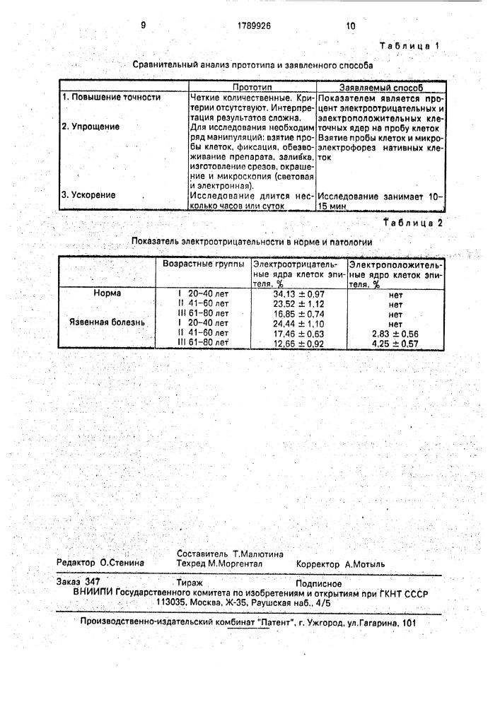 Способ определения состояния слизистой оболочки гастродуоденальной зоны при язвенной болезни (патент 1789926)