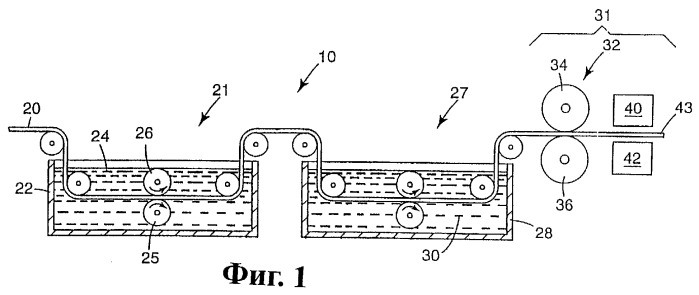 Способ и устройство для изготовления волокнистого электретного полотна с применением смачивающей жидкости и водной полярной жидкости (патент 2266771)