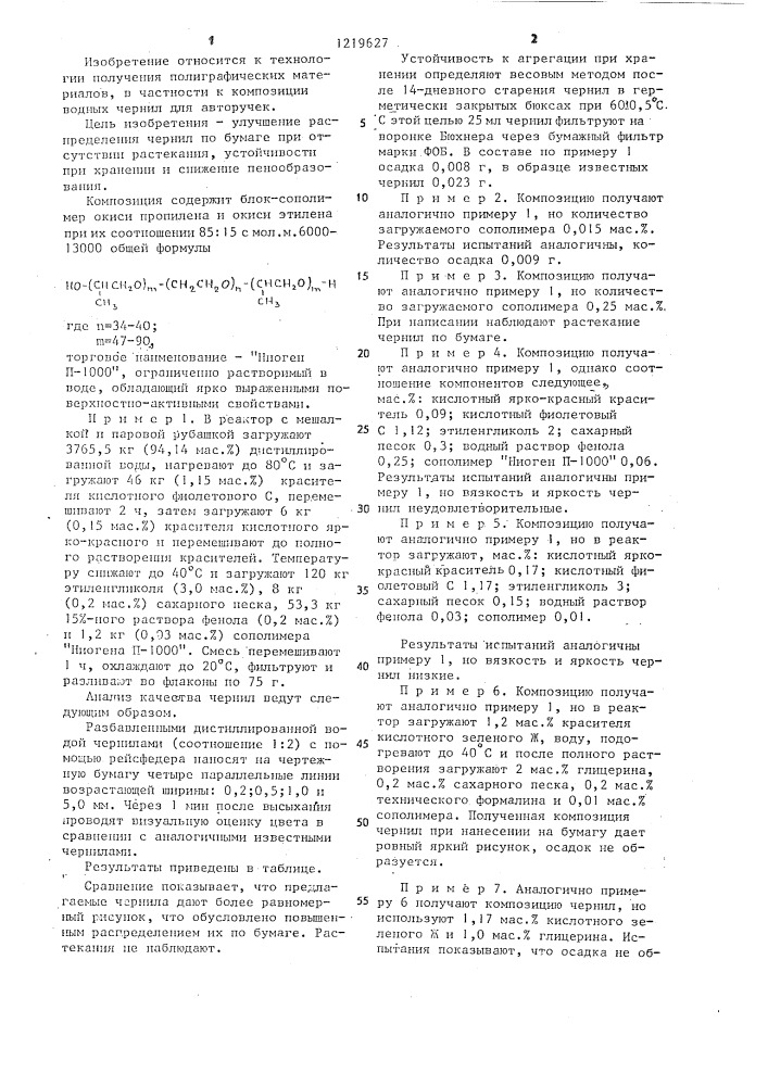 Композиция водных чернил для авторучек (патент 1219627)