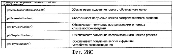 Устройство воспроизведения, способ воспроизведения, программа для воспроизведения и носитель записи (патент 2383106)