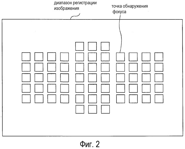 Устройство регистрации изображения и способ управления им (патент 2549143)
