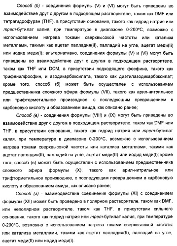 Бензамидные производные и их применение в качестве активирующих глюкокиназу агентов (патент 2392275)