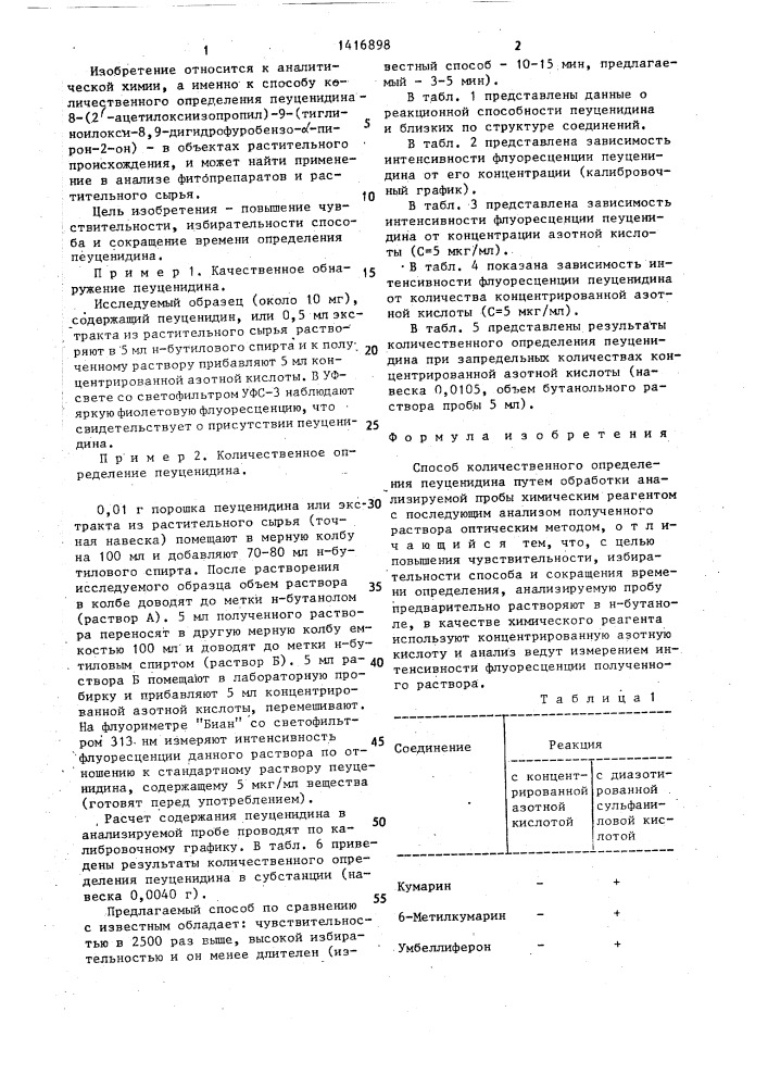 Способ количественного определения пеуценидина (патент 1416898)