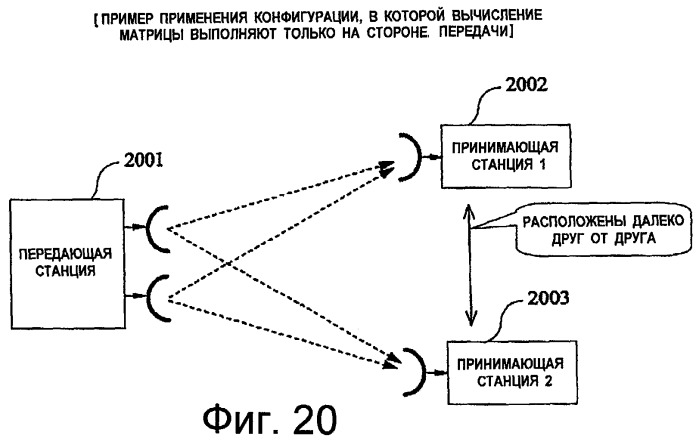 Система связи с множеством входов и множеством выходов (mimo), имеющая детерминированные каналы, и способ (патент 2462816)