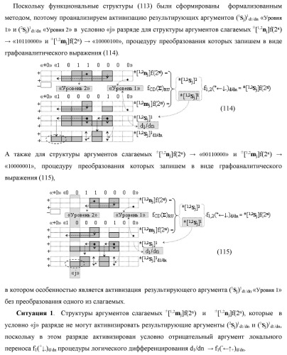 Функциональная первая входная структура условно &quot;j&quot; разряда сумматора fcd( )ru с максимально минимизированным технологическим циклом  t  для аргументов слагаемых &#177;[1,2nj]f(2n) и &#177;[1,2mj]f(2n) формата &quot;дополнительный код ru&quot; с формированием промежуточной суммы (2sj)1 d1/dn &quot;уровня 2&quot; и (1sj)1 d1/dn &quot;уровня 1&quot; первого слагаемого в том же формате (варианты русской логики) (патент 2480815)