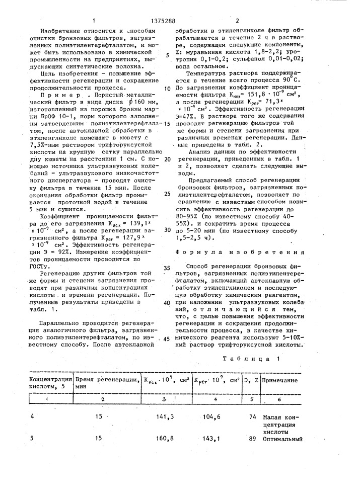 Способ регенерации бронзовых фильтров,загрязненных полиэтилентерефталатом (патент 1375288)