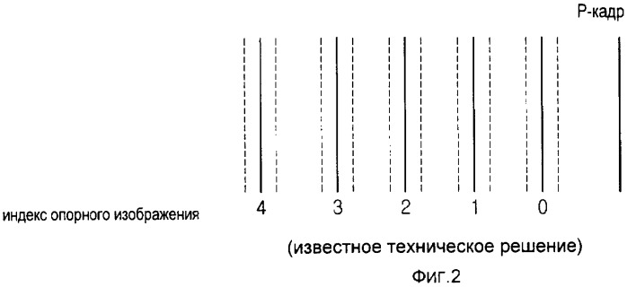 Способ выбора опорного изображения (патент 2328090)