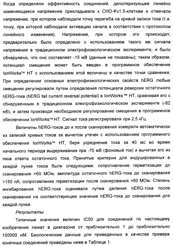 Замещенные изоиндолы в качестве ингибиторов васе и их применение (патент 2446158)