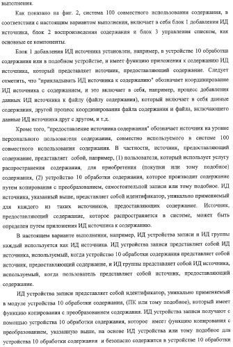 Система передачи данных, устройство обработки содержания и способ передачи данных (патент 2327233)