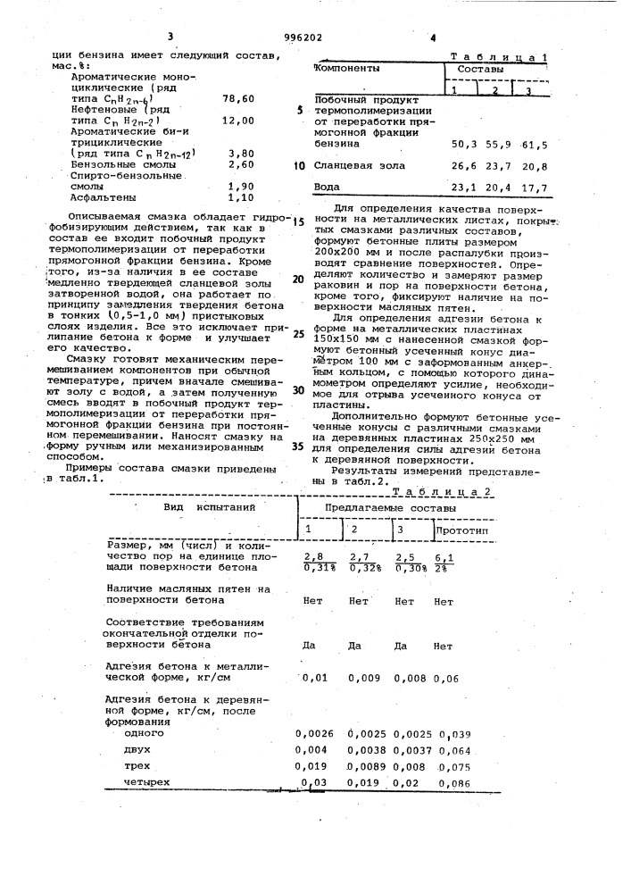 Смазка для форм (патент 996202)