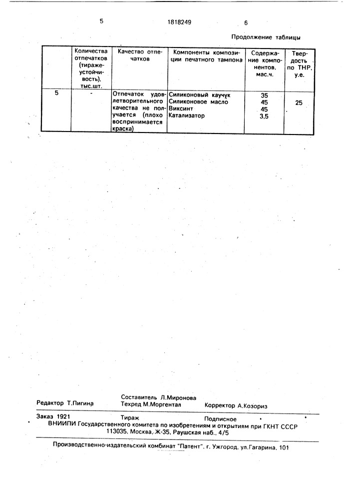 Композиция печатного тампона (патент 1818249)