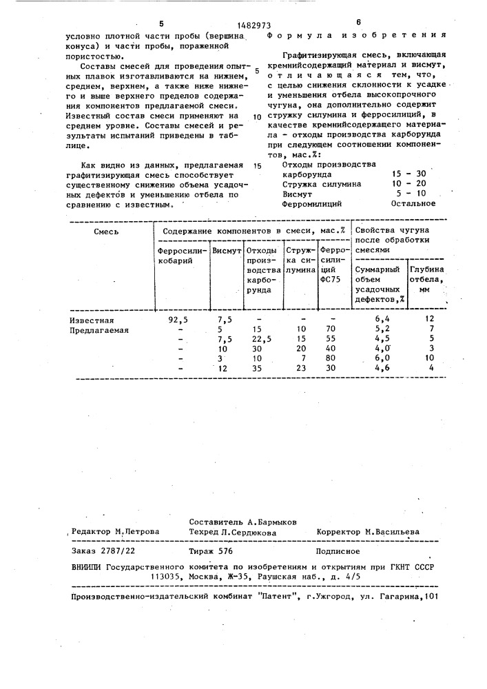 Графитизирующая смесь (патент 1482973)