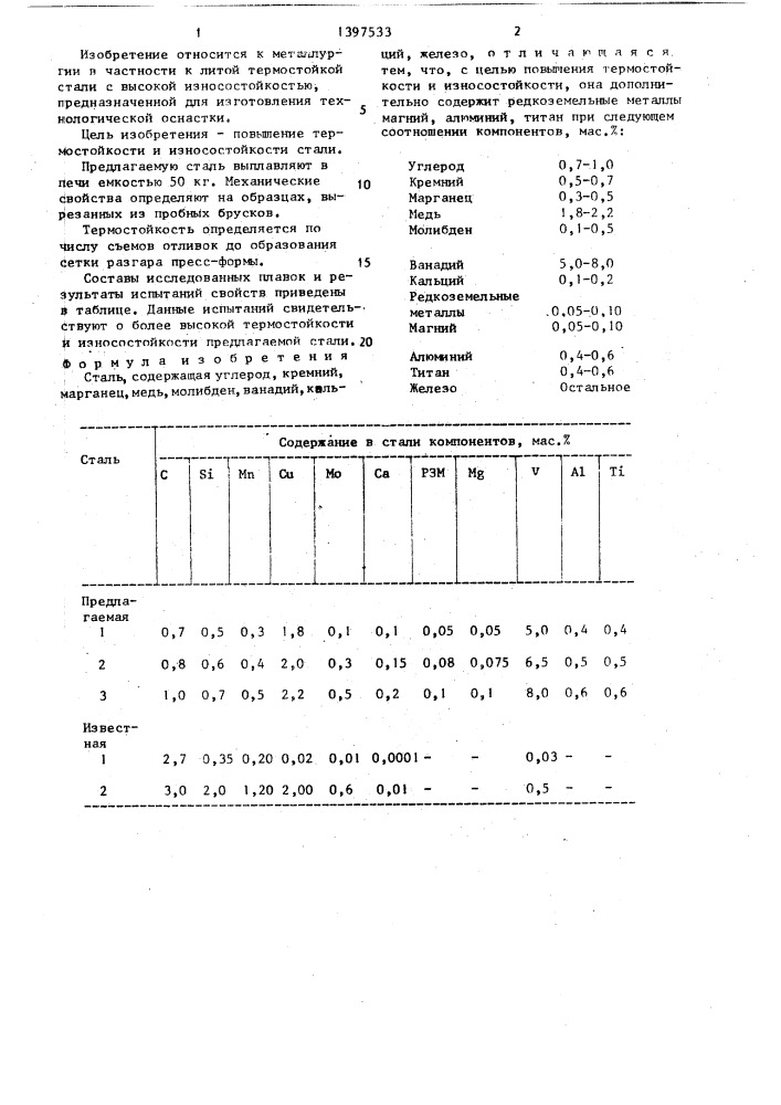 Сталь (патент 1397533)