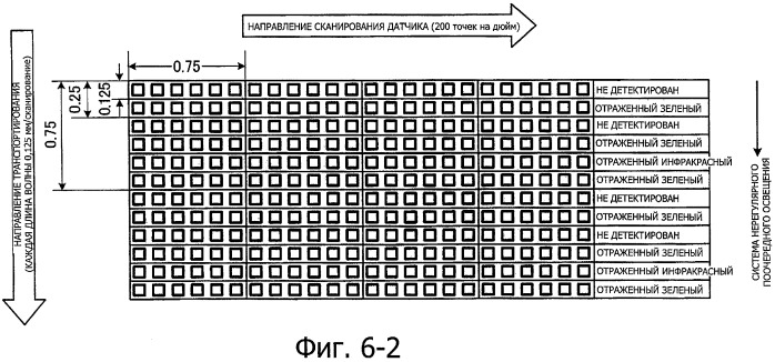 Устройство распознавания листа бумаги, устройство обработки листа бумаги и способ распознавания листа бумаги (патент 2436165)