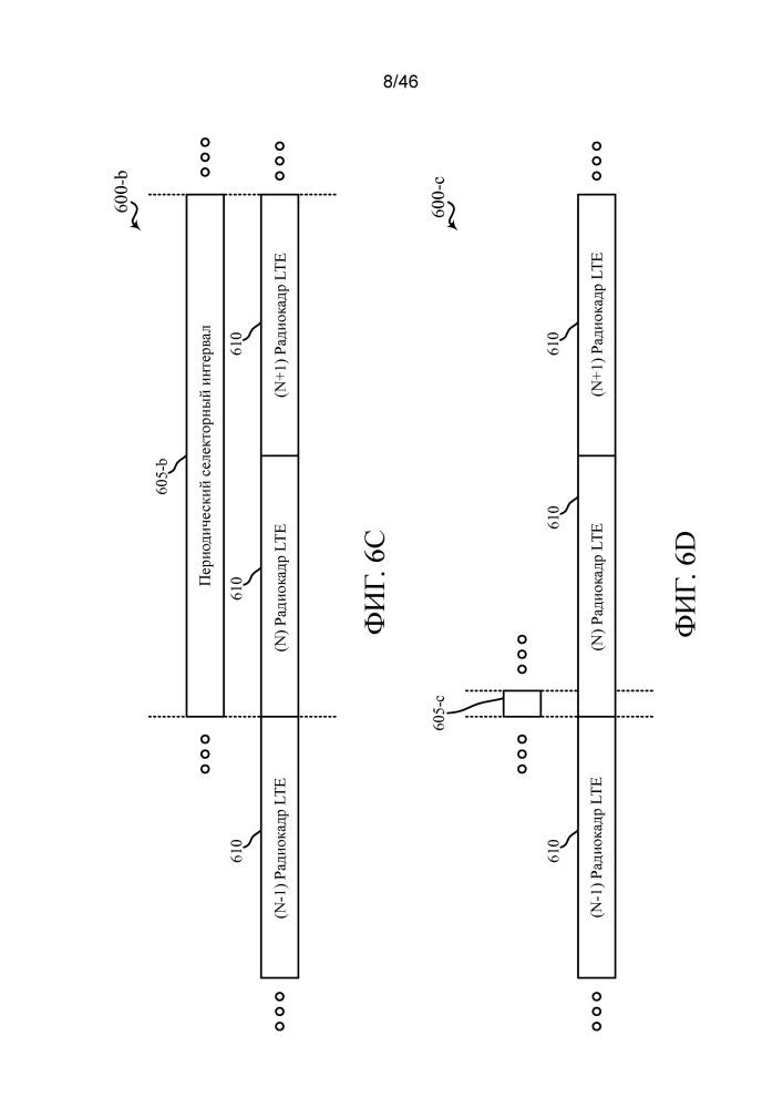 Параллельная беспроводная связь по лицензируемому и нелицензируемому спектрам (патент 2640736)