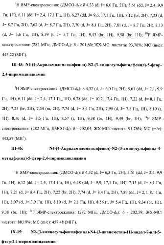 Соединения, проявляющие активность в отношении jak-киназы (варианты), способ лечения заболеваний, опосредованных jak-киназой, способ ингибирования активности jak-киназы (варианты), фармацевтическая композиция на основе указанных соединений (патент 2485106)