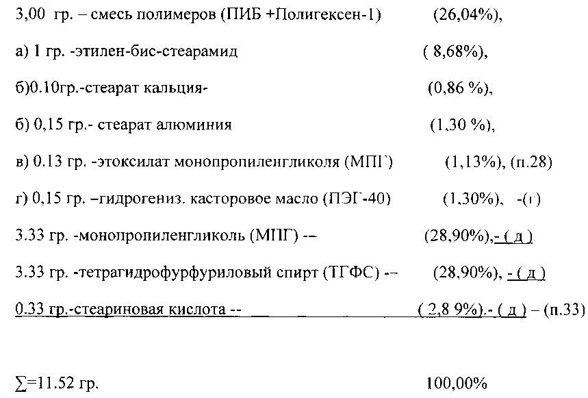 Противотурбулентные присадки для снижения гидродинамического сопротивления углеводородных жидкостей в трубопроводах и способ их получения (патент 2639301)