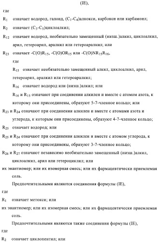 Сульфонамидтиазолпиридиновые производные как активаторы глюкокиназы, пригодные для лечения диабета типа 2 (патент 2412192)