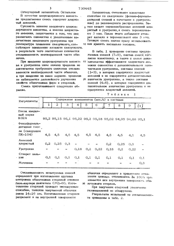 Смесь для изготовления литейных оболочковых форм и стержней по нагреваемой модельно-стержневой оснастке (патент 730445)