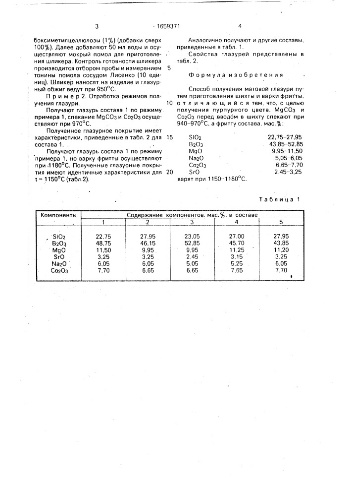 Способ получения матовой глазури (патент 1659371)