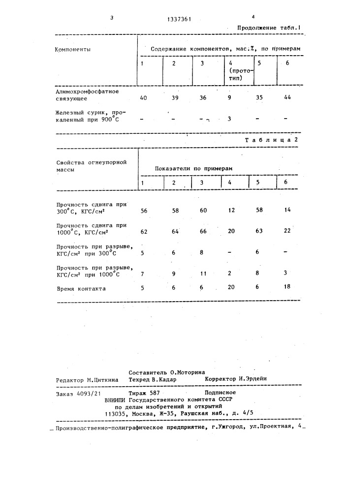 Огнеупорная масса (патент 1337361)