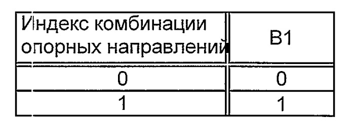 Устройство кодирования изображения, способ кодирования изображения, устройство декодирования изображения, способ декодирования изображения, программа и запоминающий носитель (патент 2496252)