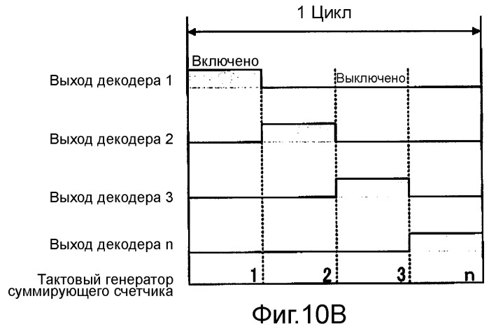 Способ изготовления тепловыделяющей панели, тепловыделяющая панель, изготовленная этим способом, структура в форме панели и тепловыделяющая система (патент 2467519)