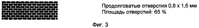 Катализатор с улучшенными параметрами начала работы (патент 2431049)