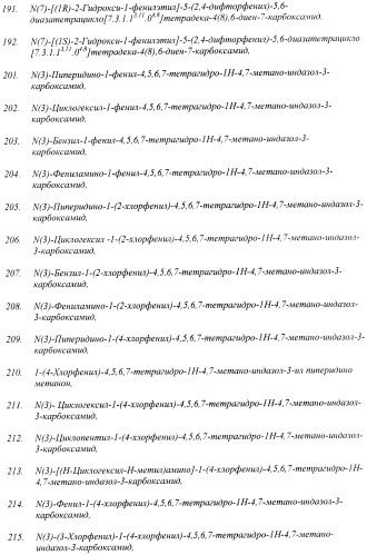 Новые лиганды каннабиоидных рецепторов, содержащие их фармацевтические композиции и способ их получения (патент 2420518)