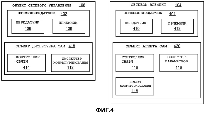 Схема конфигурирования сетевого элемента (патент 2476997)