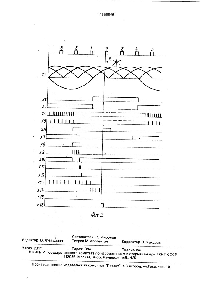 Устройство для управления инвертором тока (патент 1656646)