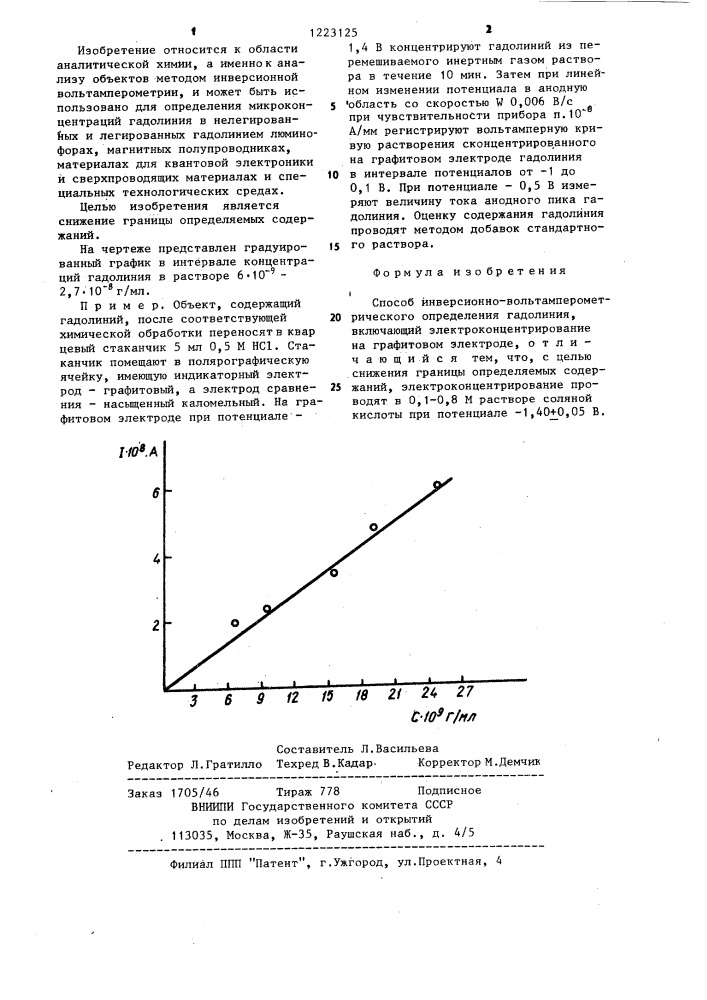 Способ инверсионно-вольтамперометрического определения гадолиния (патент 1223125)